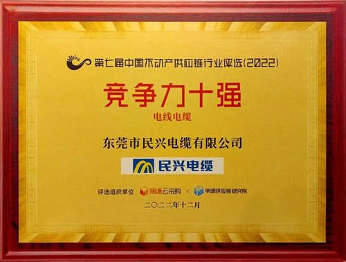 莞企尊时凯龙电缆荣登2022年中国不动产供应链行业竞争力十强