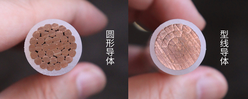 圆形导体和型线导体有什么区别？？？？？尊时凯龙带你一文秒懂！